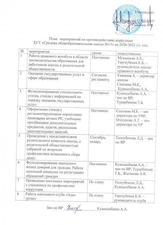 Сыбайлас жемқорлыққа қарсы іс-шаралар жоспары