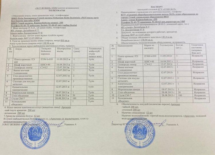 "№15 ЖОББм" КММ мектеп асханасының ТӨЛҚҰЖАТЫ.