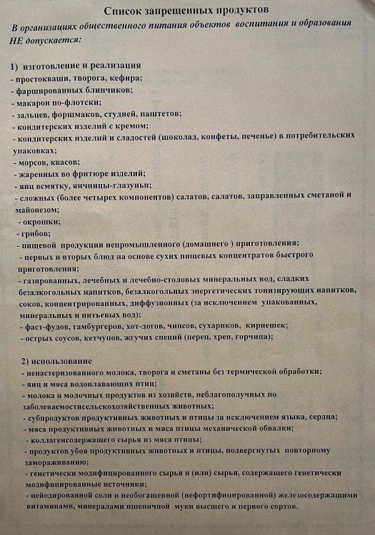 Список запрещенных продуктов.