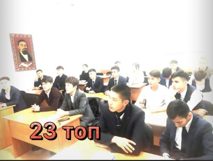 Педагогикалық практика.