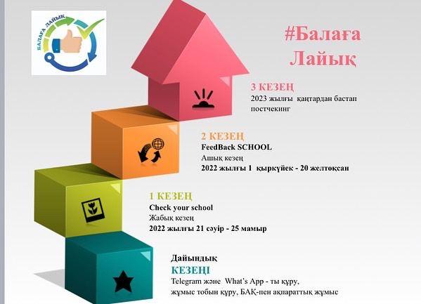 Балаға лайық.