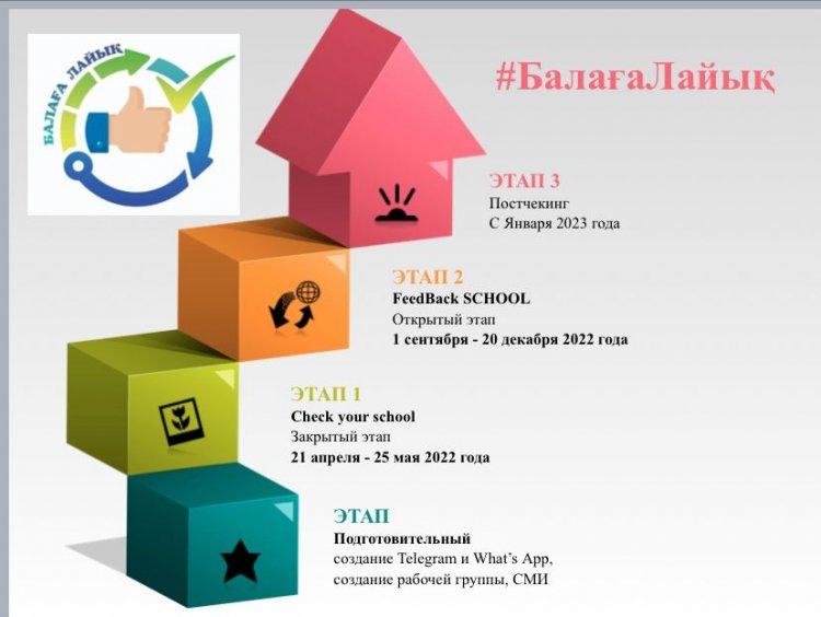 Балаға лайық.