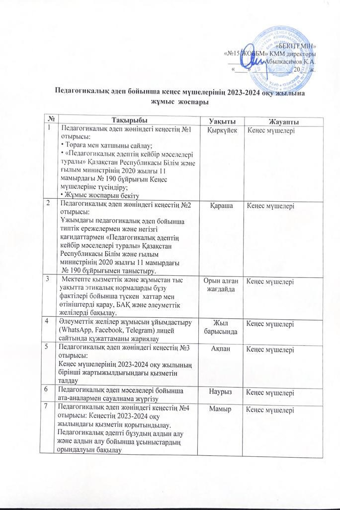 Педагогикалық әдеп бойынша жұмыс жоспары